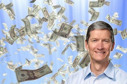 蘋果CEO Tim Cook:我們是一家快速發展的公司