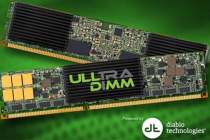 SanDisk全新固態(tài)硬盤ULLtraDIMM,能否革新存儲行業(yè)?